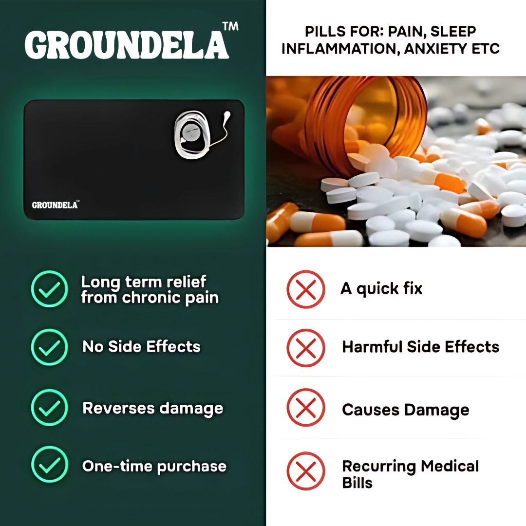 Groundela™ Comfort Mat
