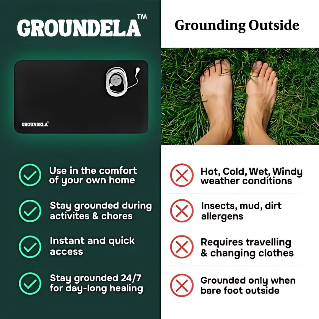 Groundela™ Comfort Mat